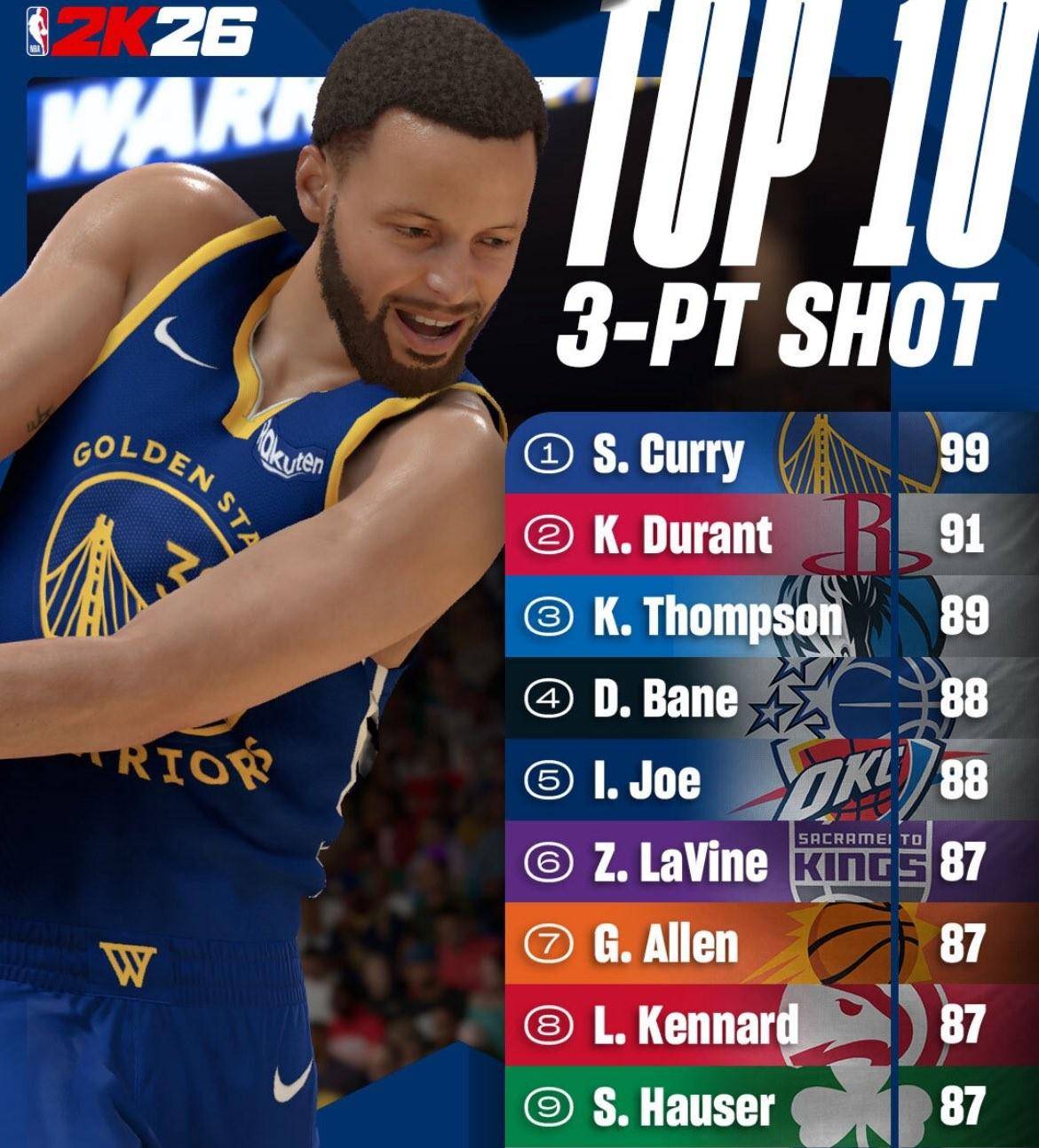 库里赛事官方发布绝杀新规,西班牙队争议不断!